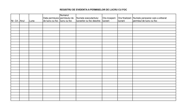 Registrul pentru evidența permiselor de lucru cu focul