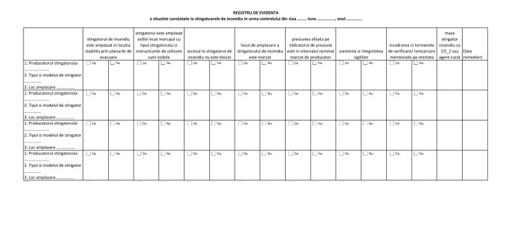 Registrul de evidență a situatiei constatate la stingatoarele de incendiu in urma controlului zilnic